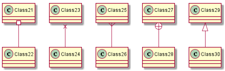 AndroidStudio如何生成UML图协助查看FrameWork源码 android uml软件_User_46