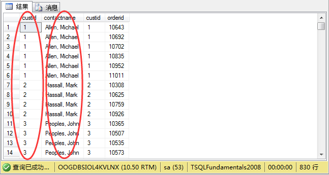 MySQL交叉连接的代码 sqlserver交叉连接_sql_06