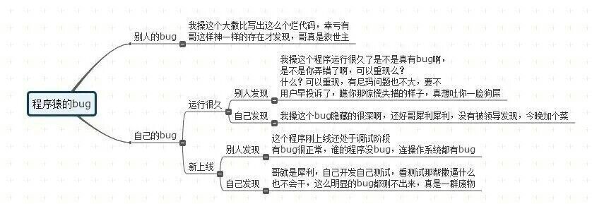 MySQL交叉连接的代码 sqlserver交叉连接_右连接