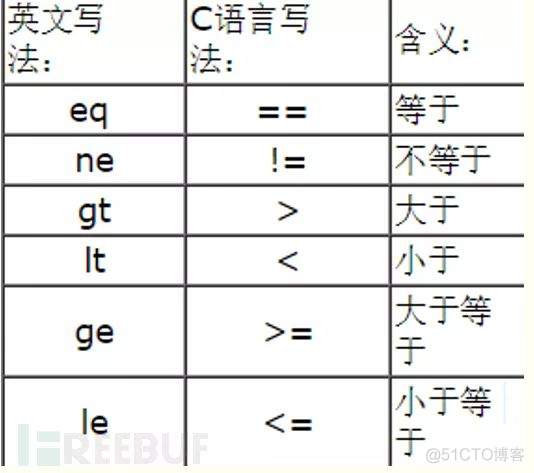 CTF之misc杂项解题技巧总结（2）——流量分析_封包_21