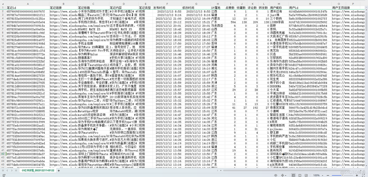 【GUI软件】小红书详情数据批量采集，含笔记内容、转评赞藏等，支持多笔记同时采集！_json_02