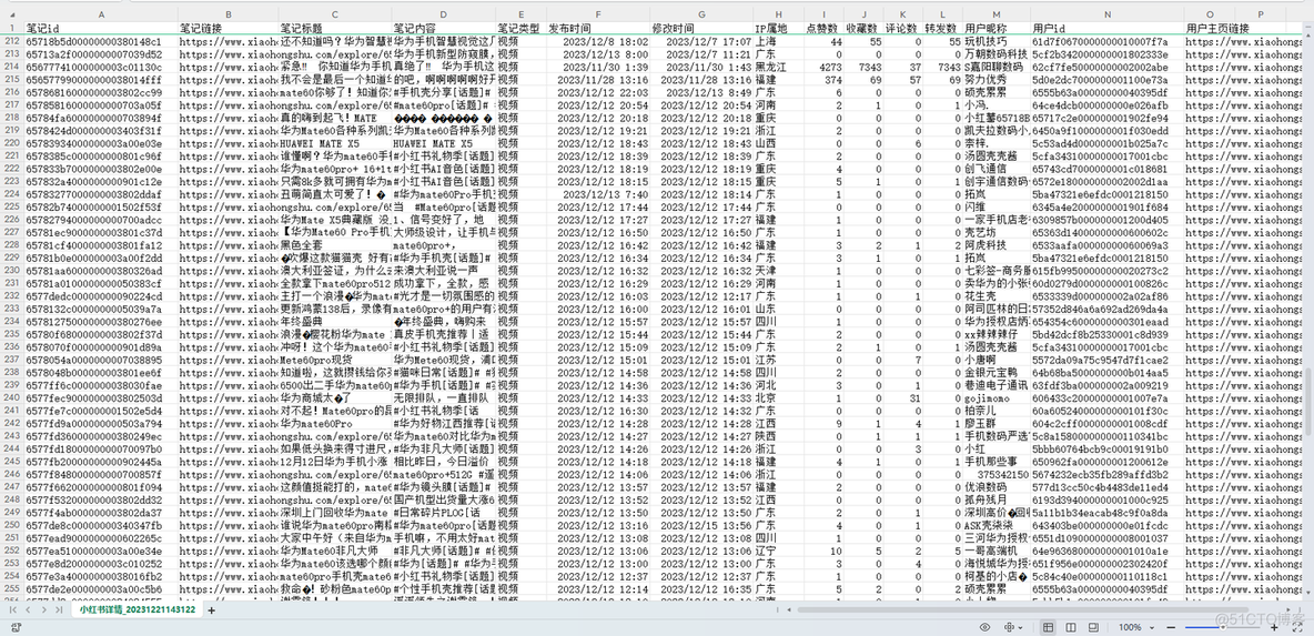 【GUI软件】小红书详情数据批量采集，含笔记内容、转评赞藏等，支持多笔记同时采集！_数据_04