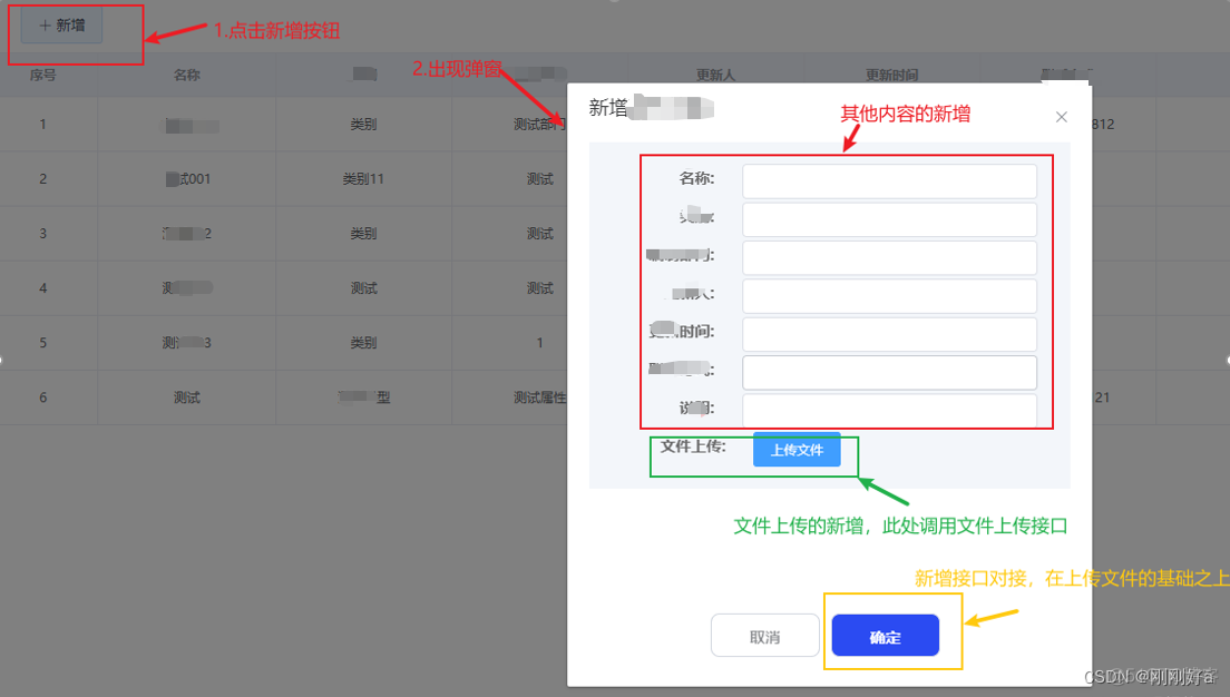 vue axios文件上传没办法修改请求头 vue上传文件格式_vue