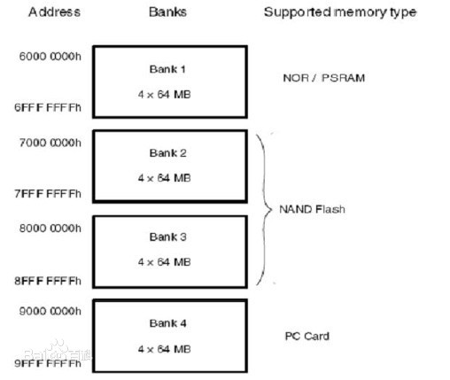 android lcd显示模块 lcd液晶显示模组_外部存储