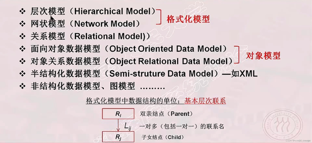 mysql物理模型如何写出来 数据库中的物理模型_关系模型_09