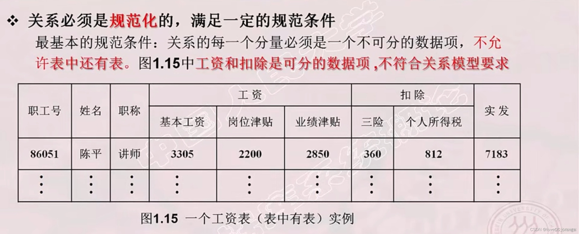 mysql物理模型如何写出来 数据库中的物理模型_数据模型_17