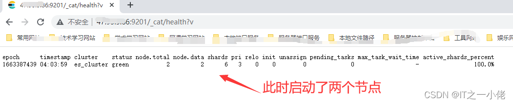 java 集成es集群配置 es集群搭建方案_配置文件_11