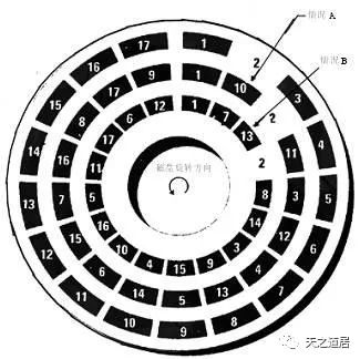 希捷硬盘电路板bios芯片更换教程 希捷硬盘电路图_mysql_09