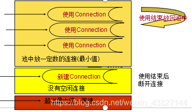 java的Driver包 java driver类_java的Driver包