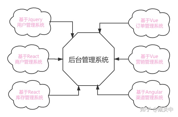 图书管理系统修改按钮jquery代码 图书管理系统html前端_图书管理系统前端代码_05