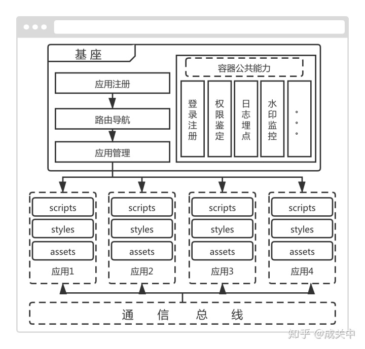 图书管理系统修改按钮jquery代码 图书管理系统html前端_加载_07