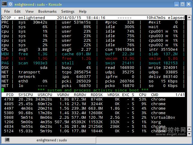 监控linux java应用运行内存 linux内存监控工具_系统资源_03