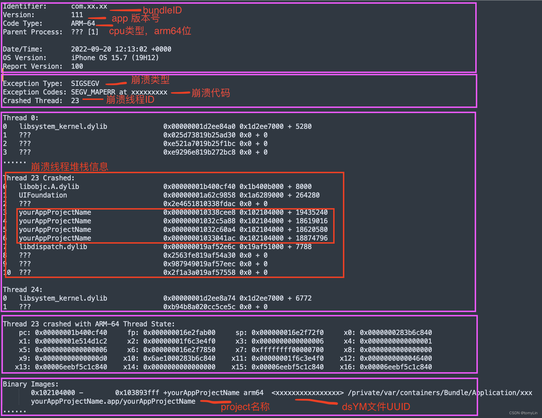 yarn聚合日志是什么 日志模式聚类_崩溃日志_02