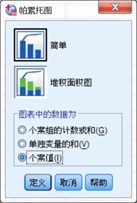 python指标贡献度 贡献率指标_直方图_02