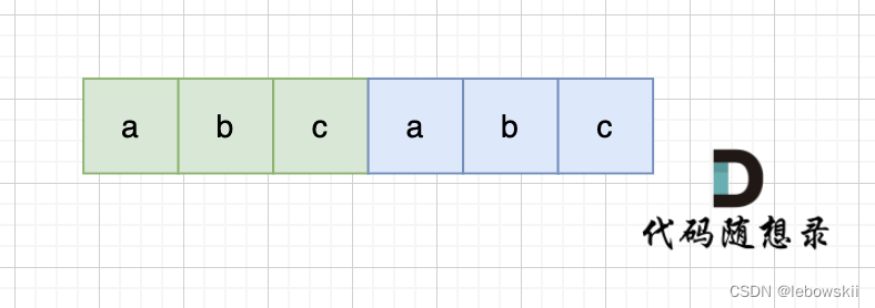 python查找汉字字符串中重复字符串 python查找重复出现的字符串_算法