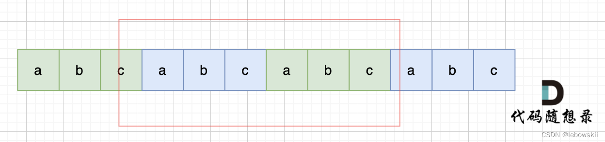 python查找汉字字符串中重复字符串 python查找重复出现的字符串_leetcode_02