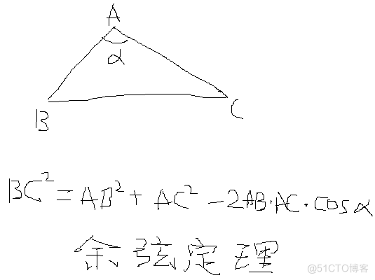 android旋转矢量sensor 矢量 旋转_Math_02