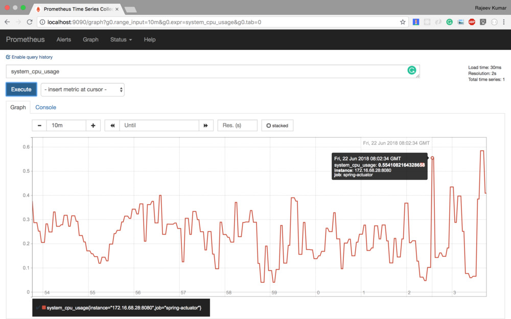 spring boot lettuce redis监控 springboot 监控grafana_docker_02