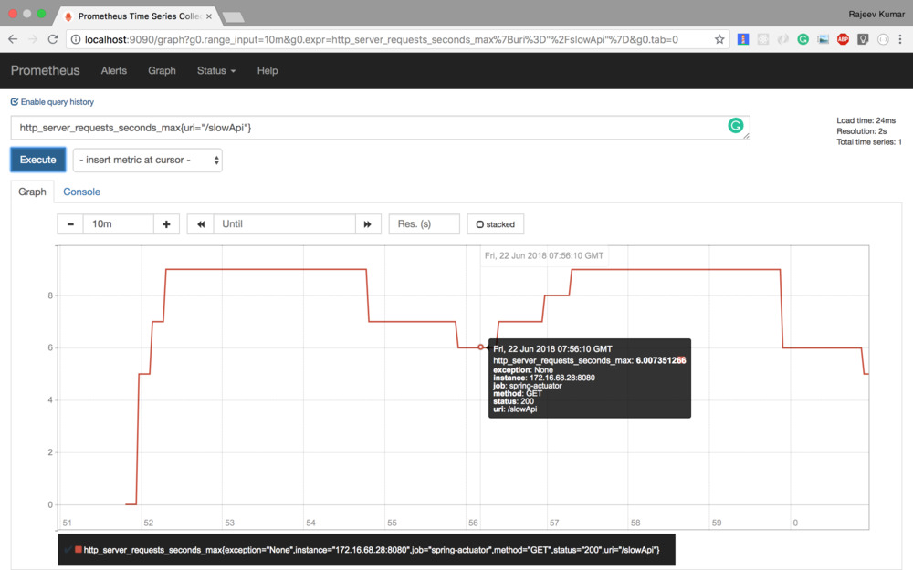 spring boot lettuce redis监控 springboot 监控grafana_运维_03