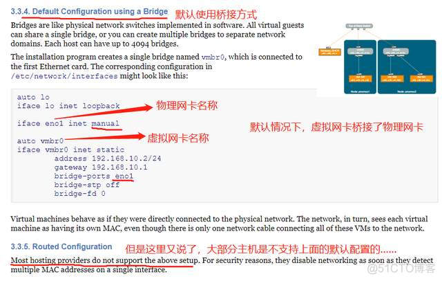 pve 网卡半虚拟化 pve虚拟网口_linux