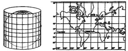 python 墨卡托投影坐标系投影 墨卡托投影地图怎么画_python 墨卡托投影坐标系投影_05