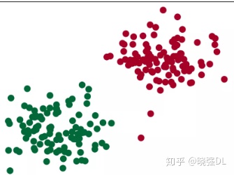 pytorch 学习率 pytorch难学吗_卷积_02