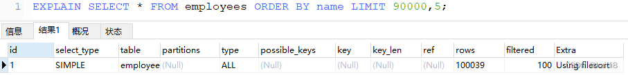 mysql 索引 数据量小 不走索引 mysql索引快的原因_mysql 索引 数据量小 不走索引_23