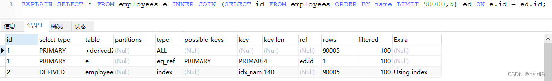 mysql 索引 数据量小 不走索引 mysql索引快的原因_mysql_24