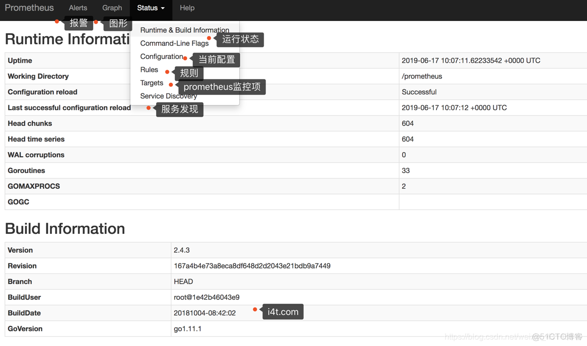 docker 启动普罗米修斯 k8s安装普罗米修斯_k8s_03