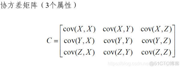 mysql预处理语句的原理 预处理数据库_mysql预处理语句的原理_03