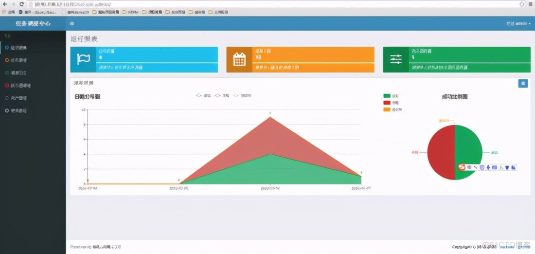 java ThreadPoolTaskScheduler 定时任务提前执行 java定时任务失效_定时任务_03