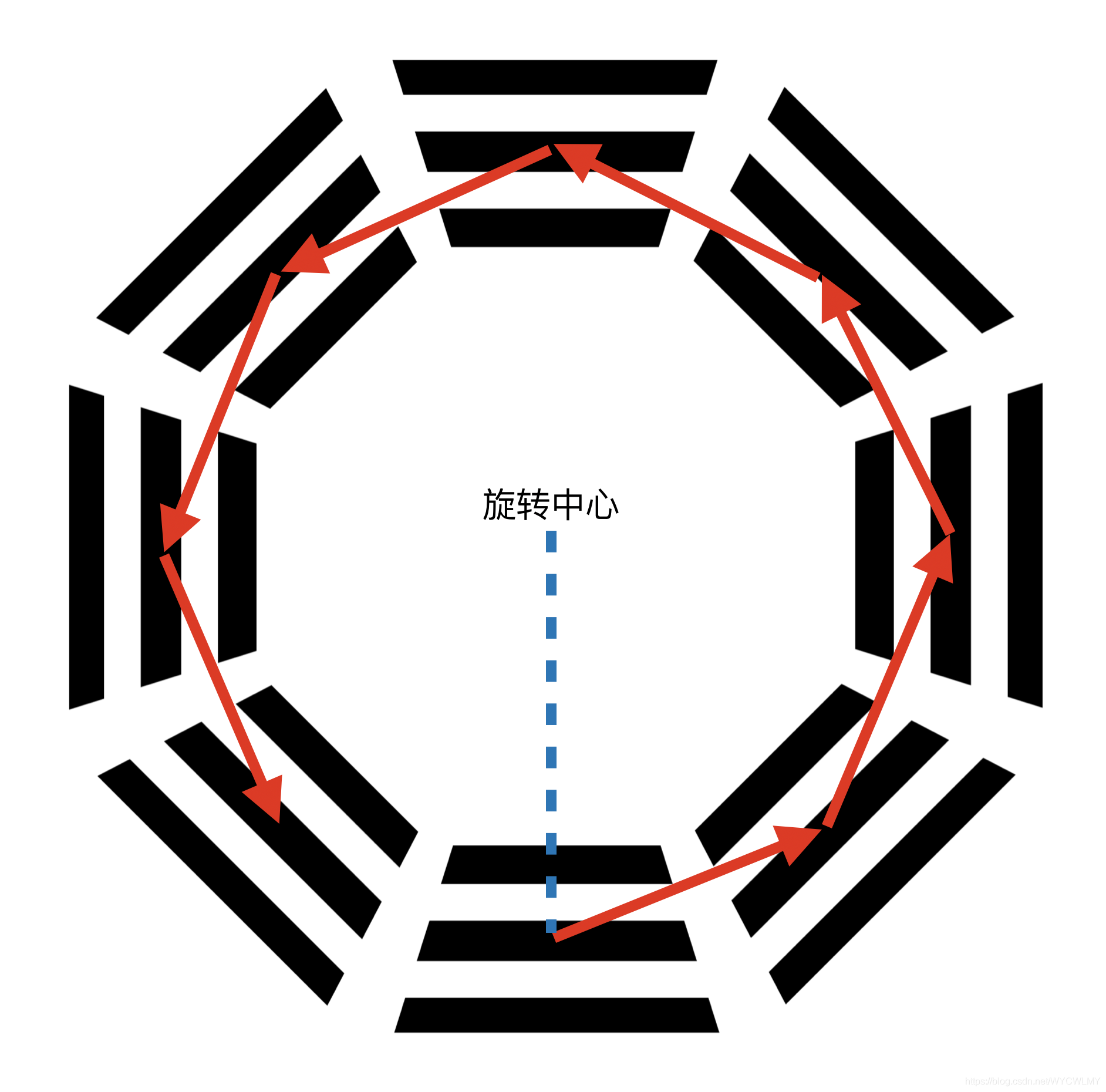 泰山架构属于arm架构 泰山结构图_animation_05