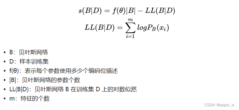 python 模块 贝叶斯聚类分析 贝叶斯聚类算法_机器学习_02