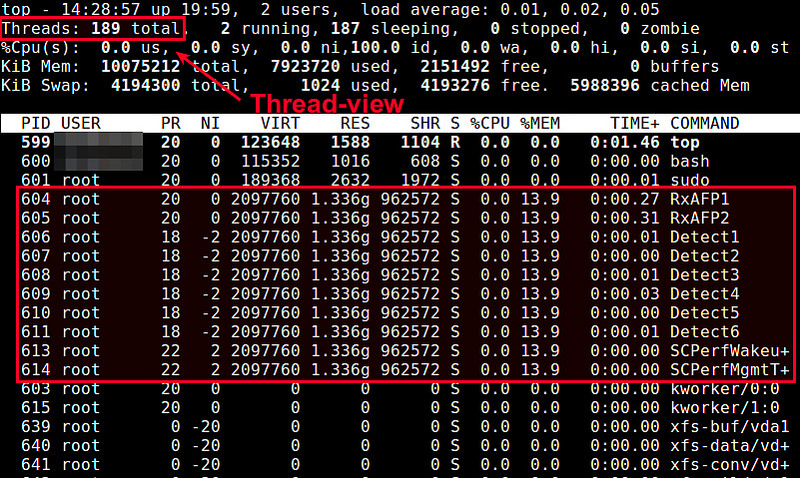 linux 查询线程 java工具 linux查询进程的线程_并行执行_03