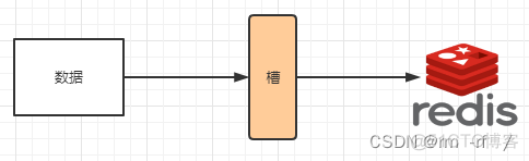 docker 中images 是什么 docker images rm_docker_83