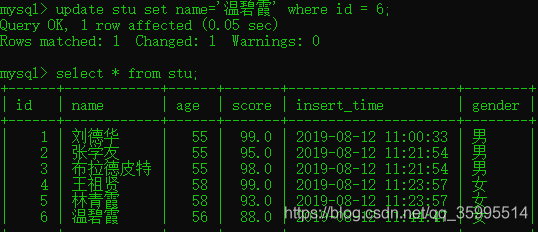 mysql检索每个班级男女女生人数 sql查询各个班的男女人数_DOS窗口实现_22