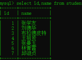 mysql检索每个班级男女女生人数 sql查询各个班的男女人数_SQL快速入门_24