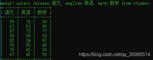 mysql检索每个班级男女女生人数 sql查询各个班的男女人数_聚合函数_28