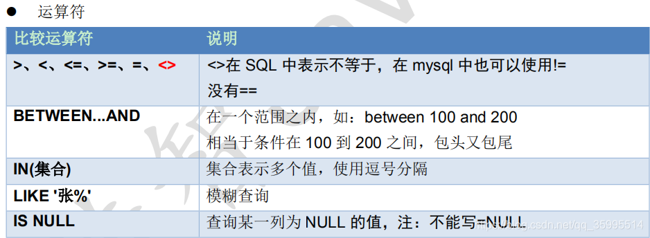 mysql检索每个班级男女女生人数 sql查询各个班的男女人数_聚合函数_29