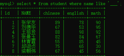 mysql检索每个班级男女女生人数 sql查询各个班的男女人数_SQL快速入门_35