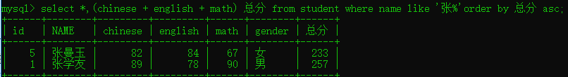 mysql检索每个班级男女女生人数 sql查询各个班的男女人数_SQL快速入门_38