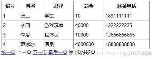 java分页器封装 java分页技术_jquery