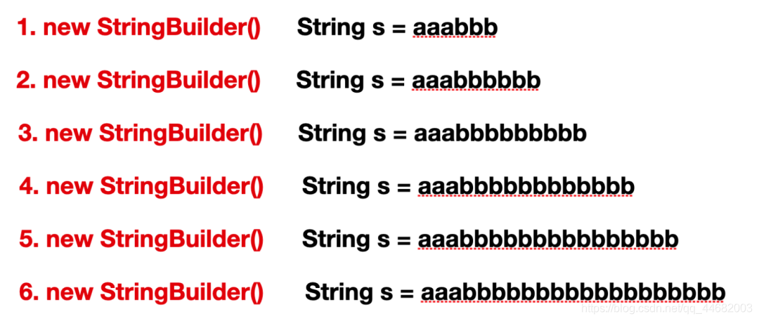 java string contains 字母 java string contains 源码_字符串_03