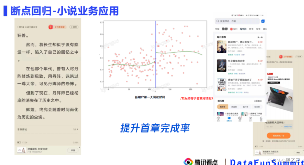 因果推断与机器学习实例 因果推断例子_因果推断_06