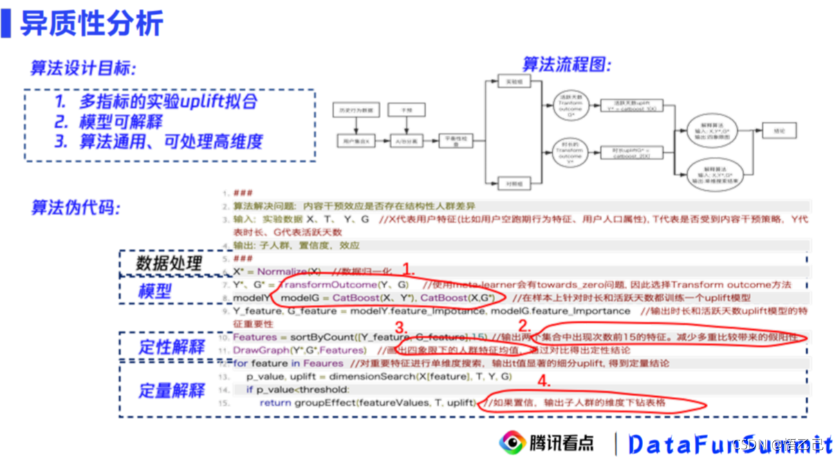 因果推断与机器学习实例 因果推断例子_腾讯看点_16