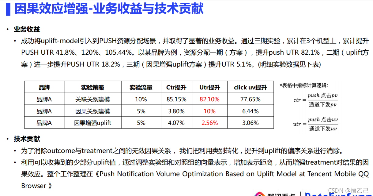 因果推断与机器学习实例 因果推断例子_因果推断_31