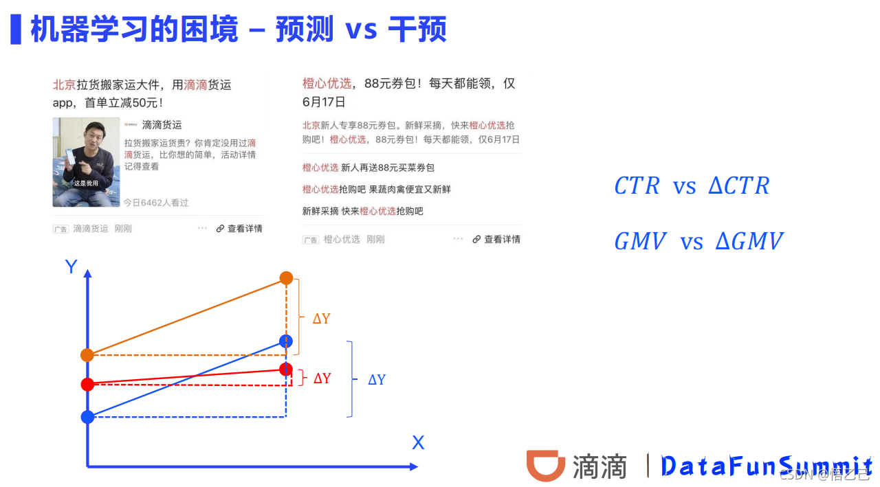 因果推断与机器学习实例 因果推断例子_因果推断_40