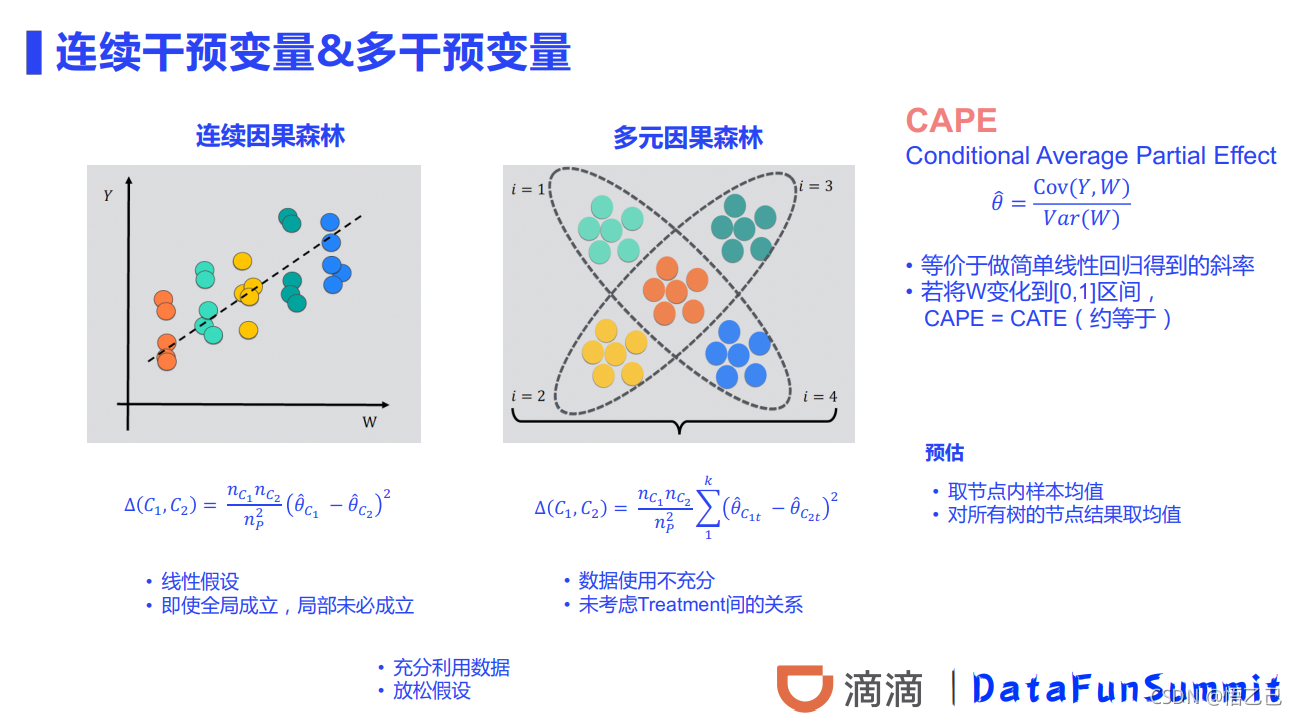 因果推断与机器学习实例 因果推断例子_腾讯看点_44