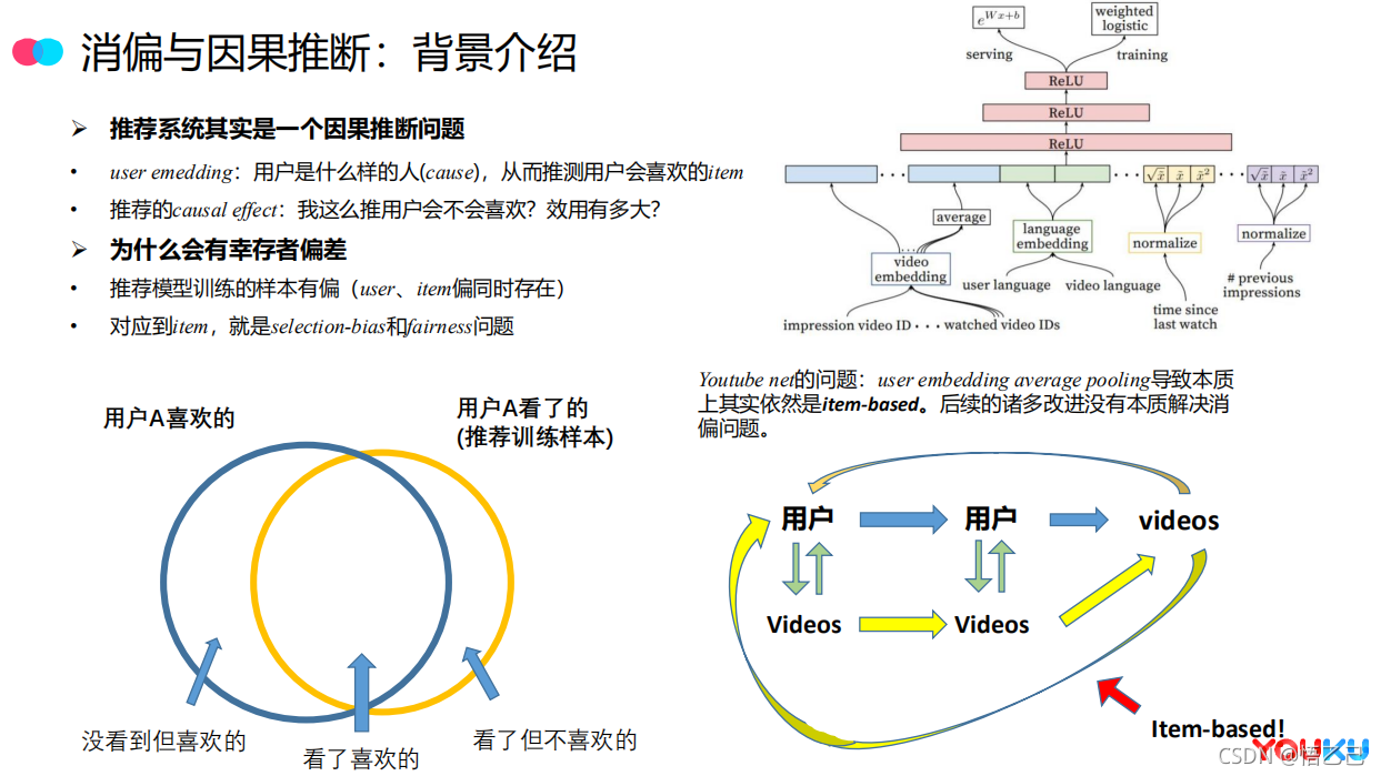 因果推断与机器学习实例 因果推断例子_因果推断与机器学习实例_50