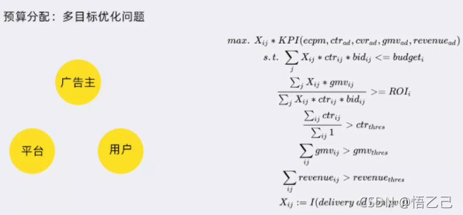 因果推断与机器学习实例 因果推断例子_异质性_53